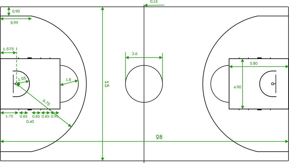 баскетбольная разметка.jpg